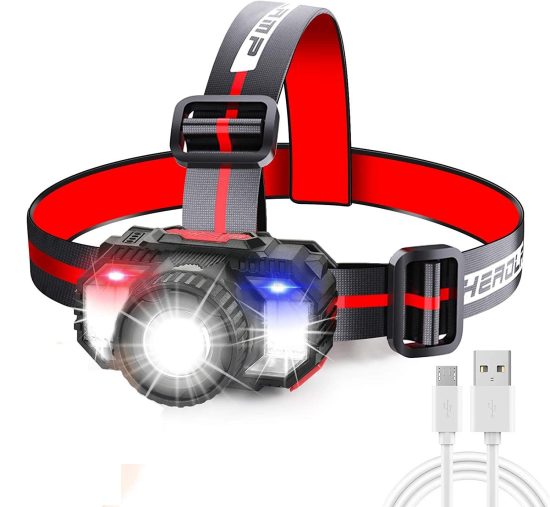 Rechargeable LED Headlamp with Motion Sensor, Zoom Function and SOS Lights for Outdoor Sports